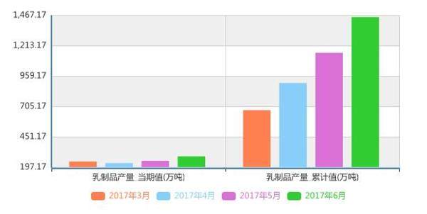 乳制品专用进口白砂糖.jpg