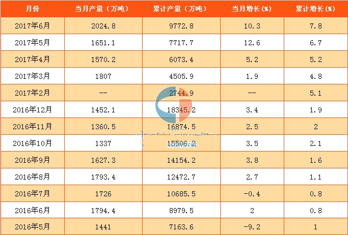 饮料专用进口白砂糖批发.jpg