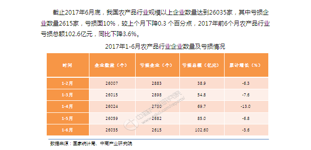 韩国白砂糖供应商.png