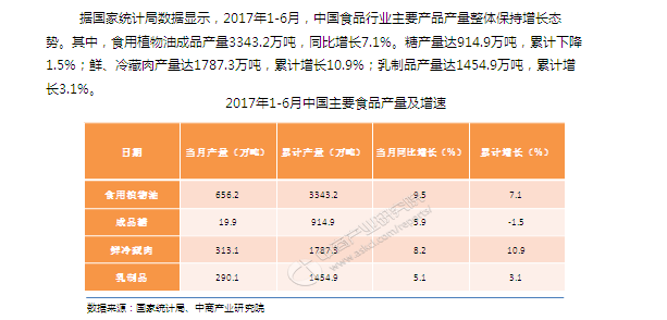 韩国进口白砂糖批发.png