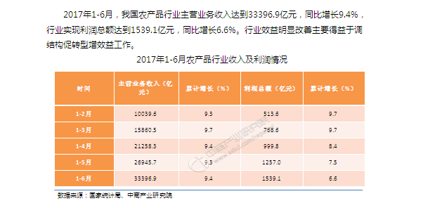 韩国白砂糖批发.png