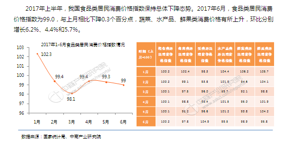 韩国白砂糖供应商.png