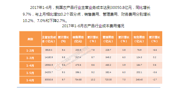 韩国白砂糖供应商.png