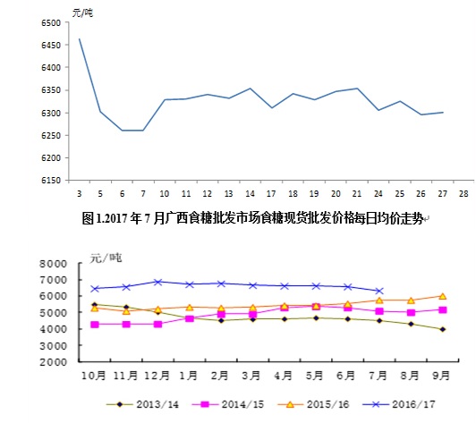 韩国进口精制白砂糖批发.jpg