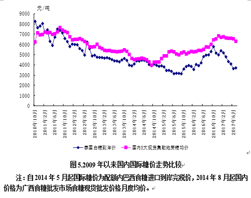 韩国进口精制白砂糖批发.jpg