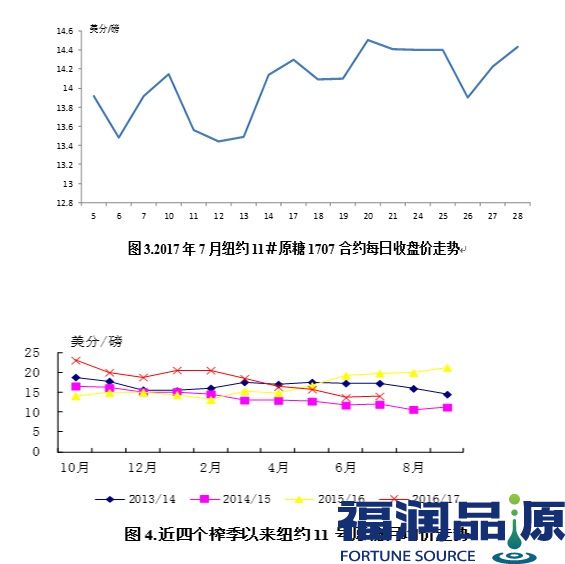 韩国进口精制白砂糖批发.jpg