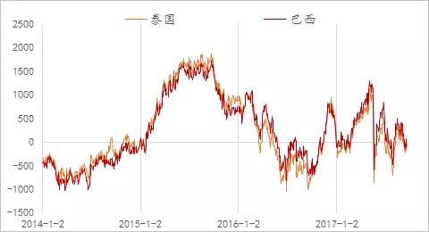 韩国幼砂糖供应商.jpg